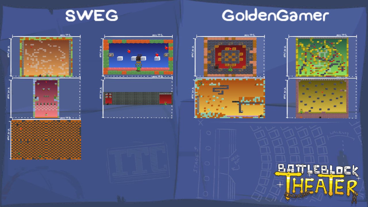 Impossible Maps