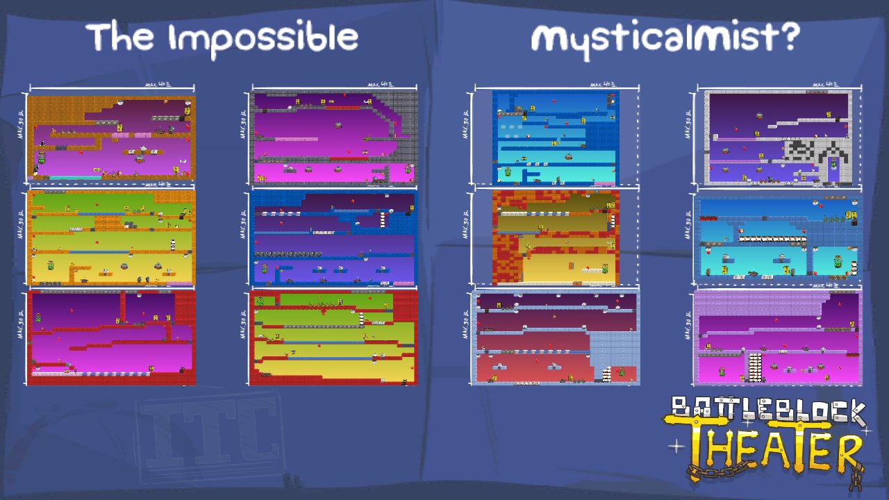 The Impossible