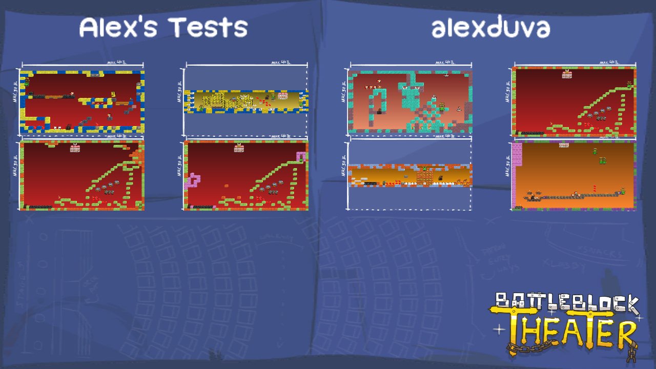 Alex's Tests