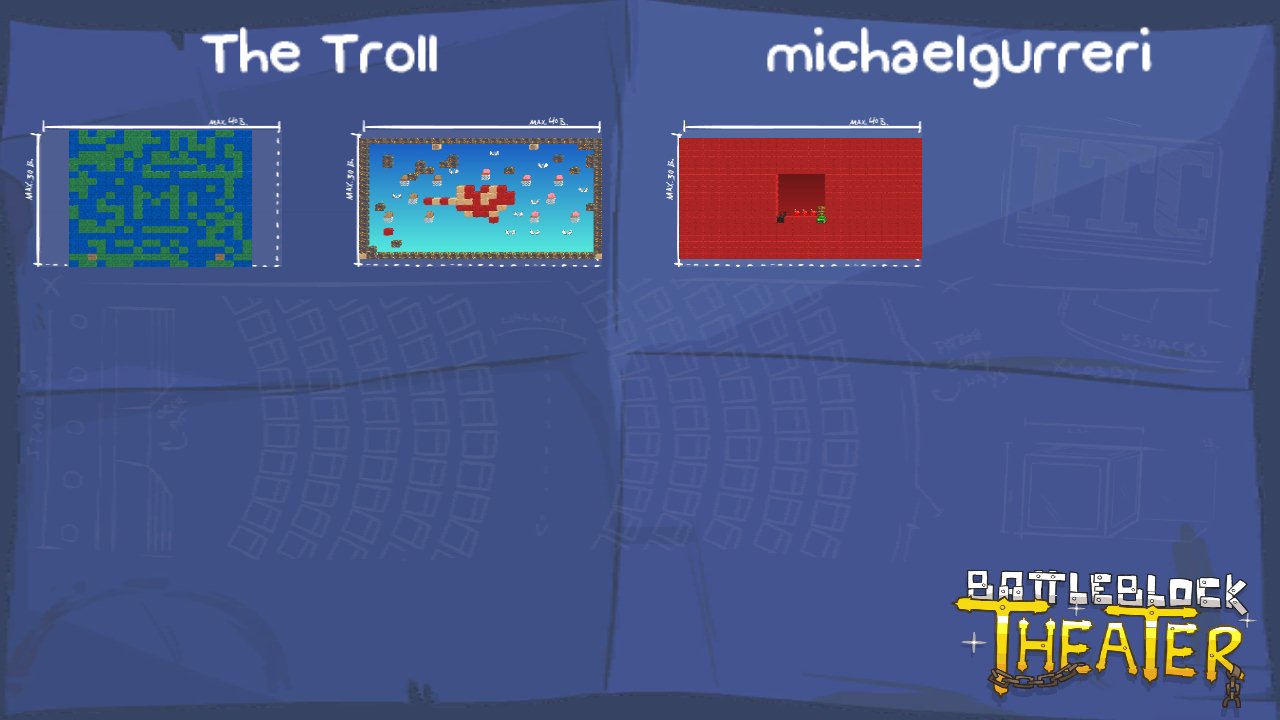 The Troll