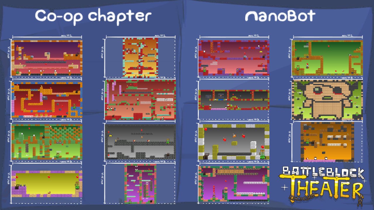 Co-op chapter