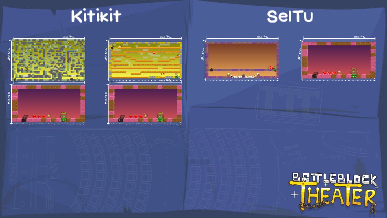 Kitikit