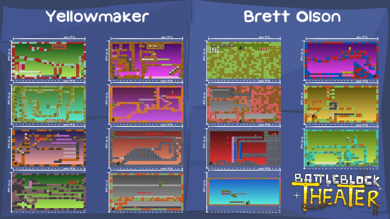 Yellowmaker
