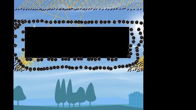 Easiest map Ever