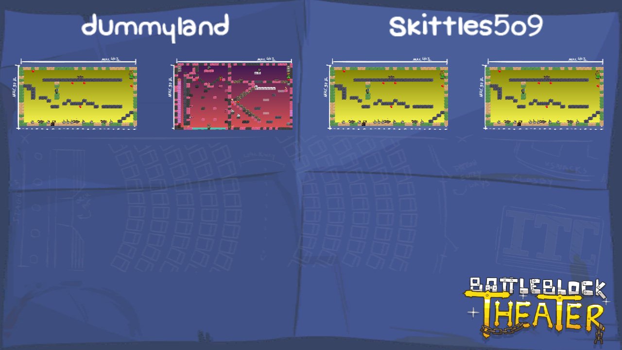 dummyland