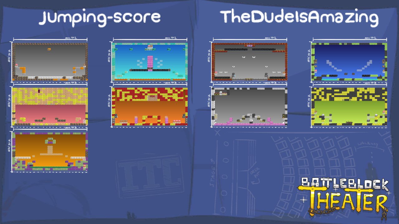 Jumping-score 0.7v Alpha