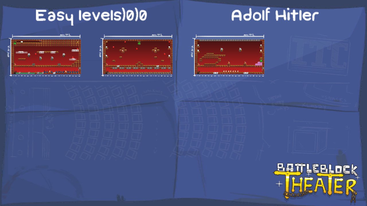 Easy levels for little girls
