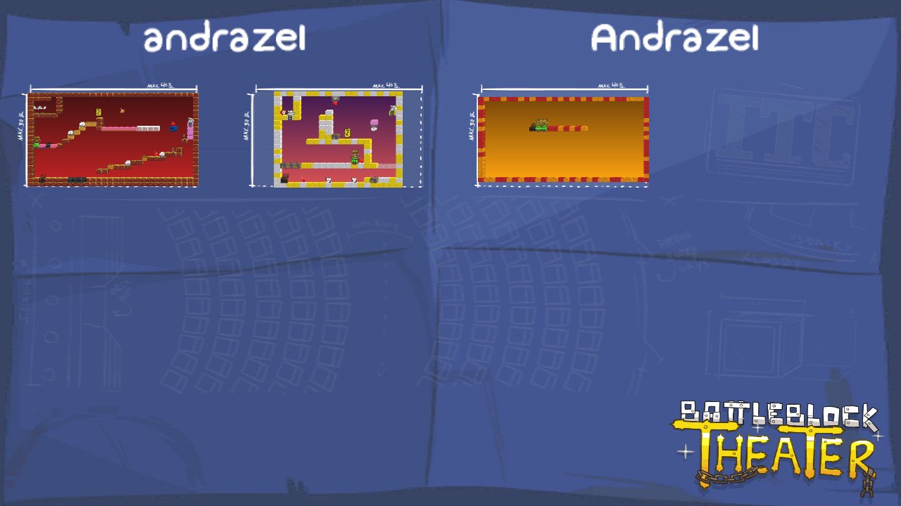 andrazel