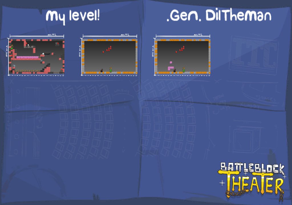 My level!