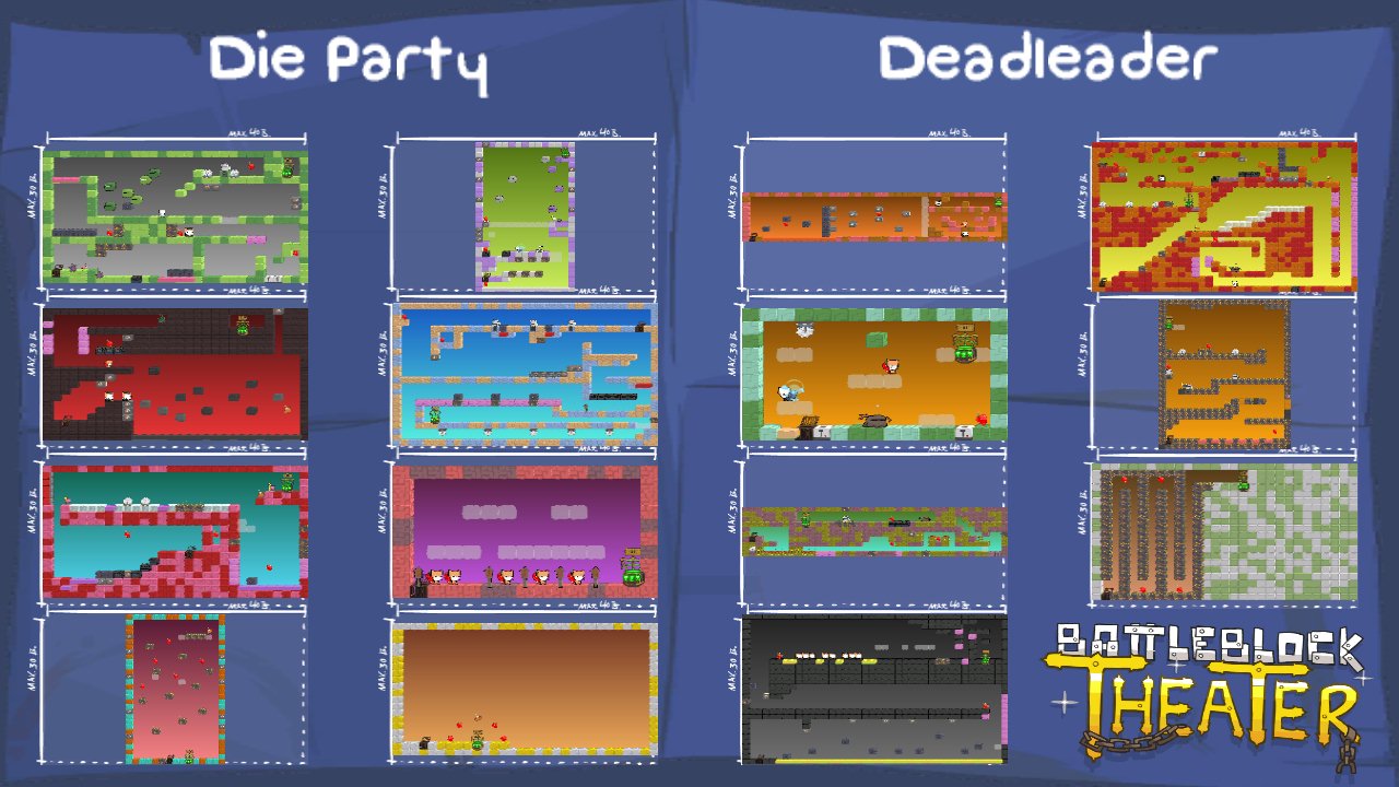 Die Party