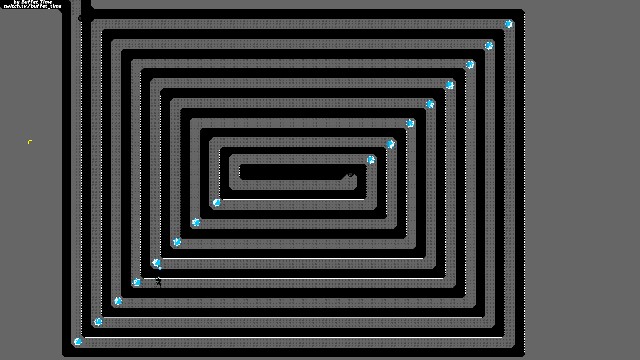 Spiral Time