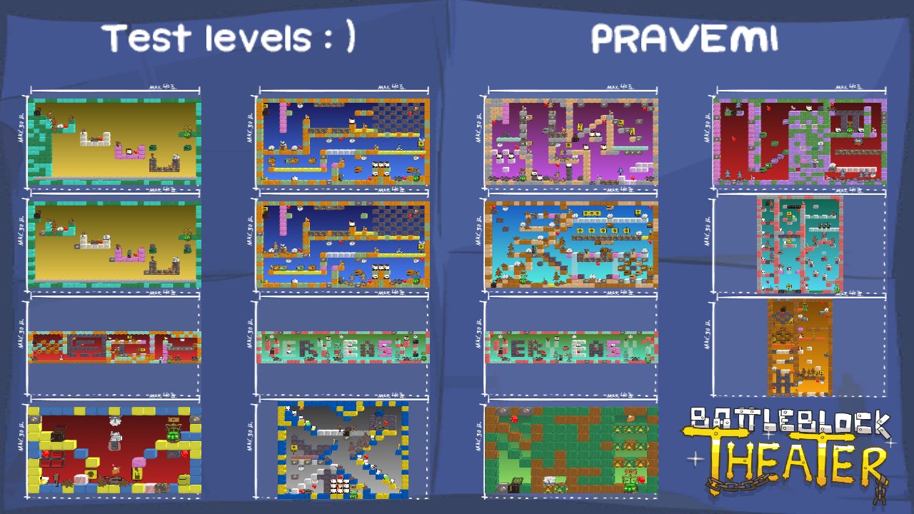 Test levels : )