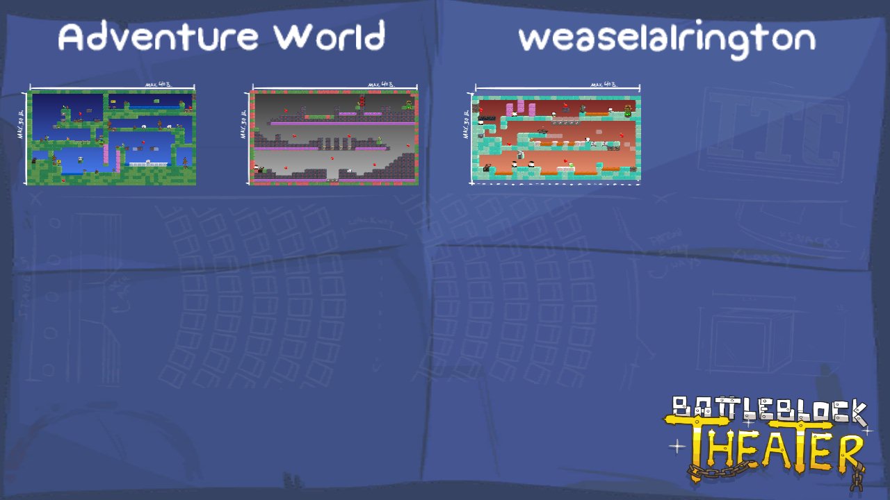 Adventure World