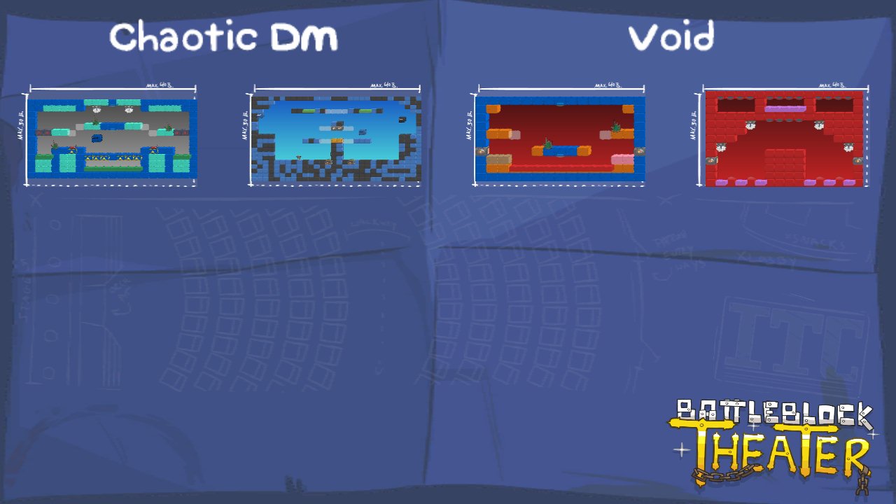 Chaotic DM