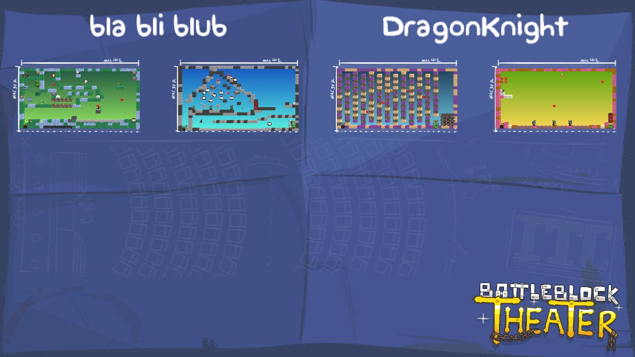 bla bli blub