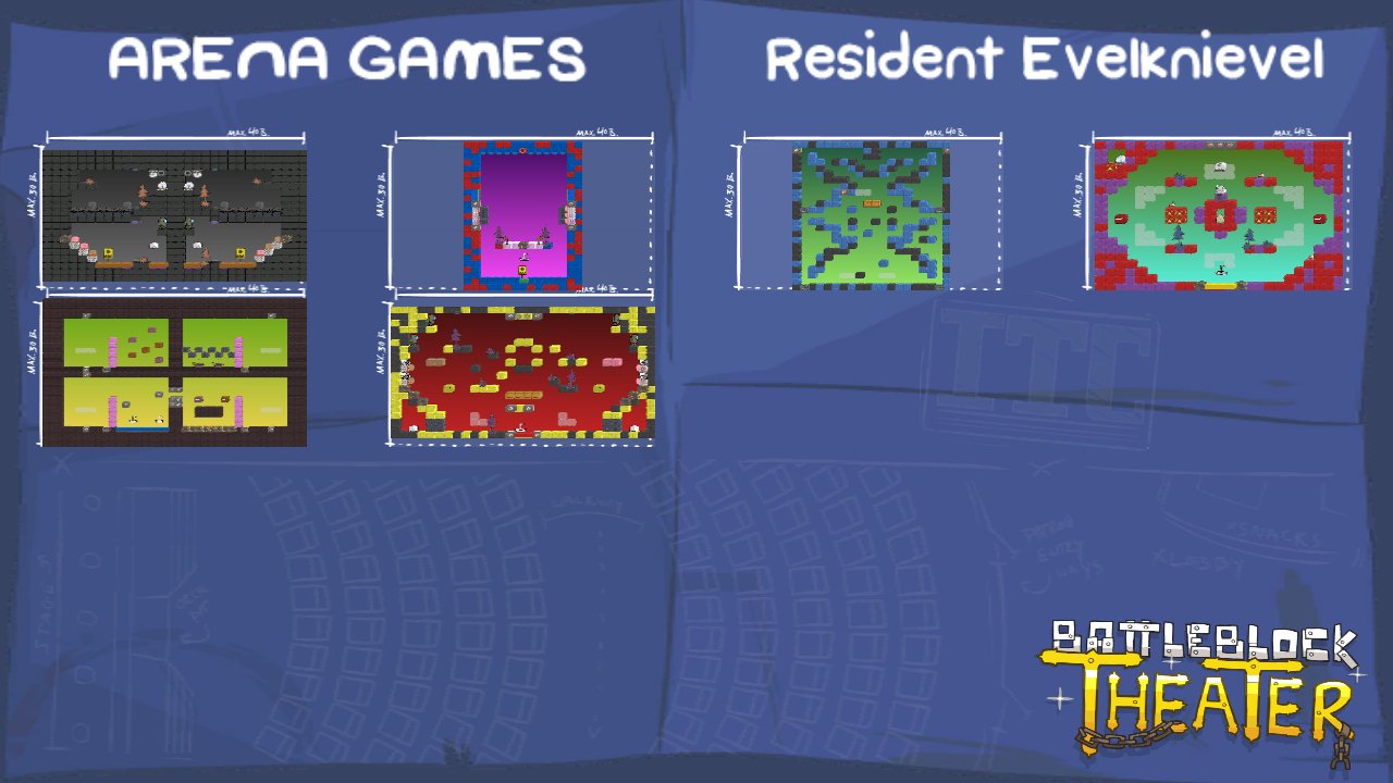 ARENA GAMES