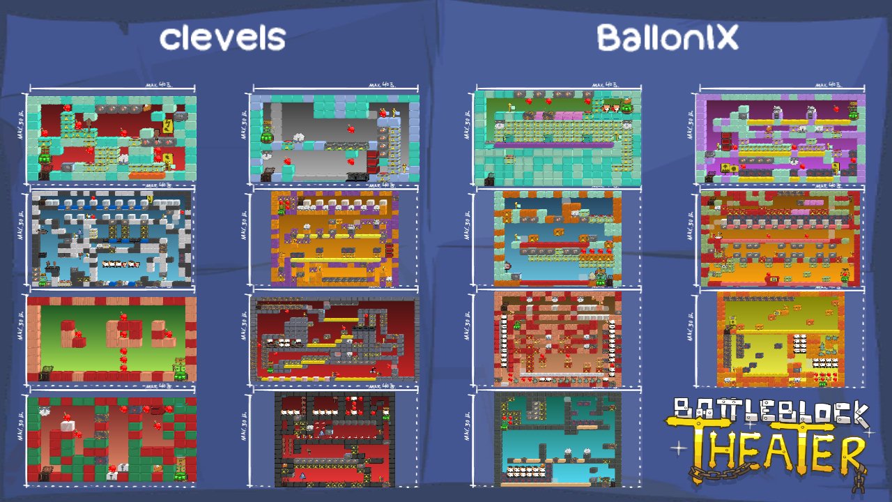 Classic levels