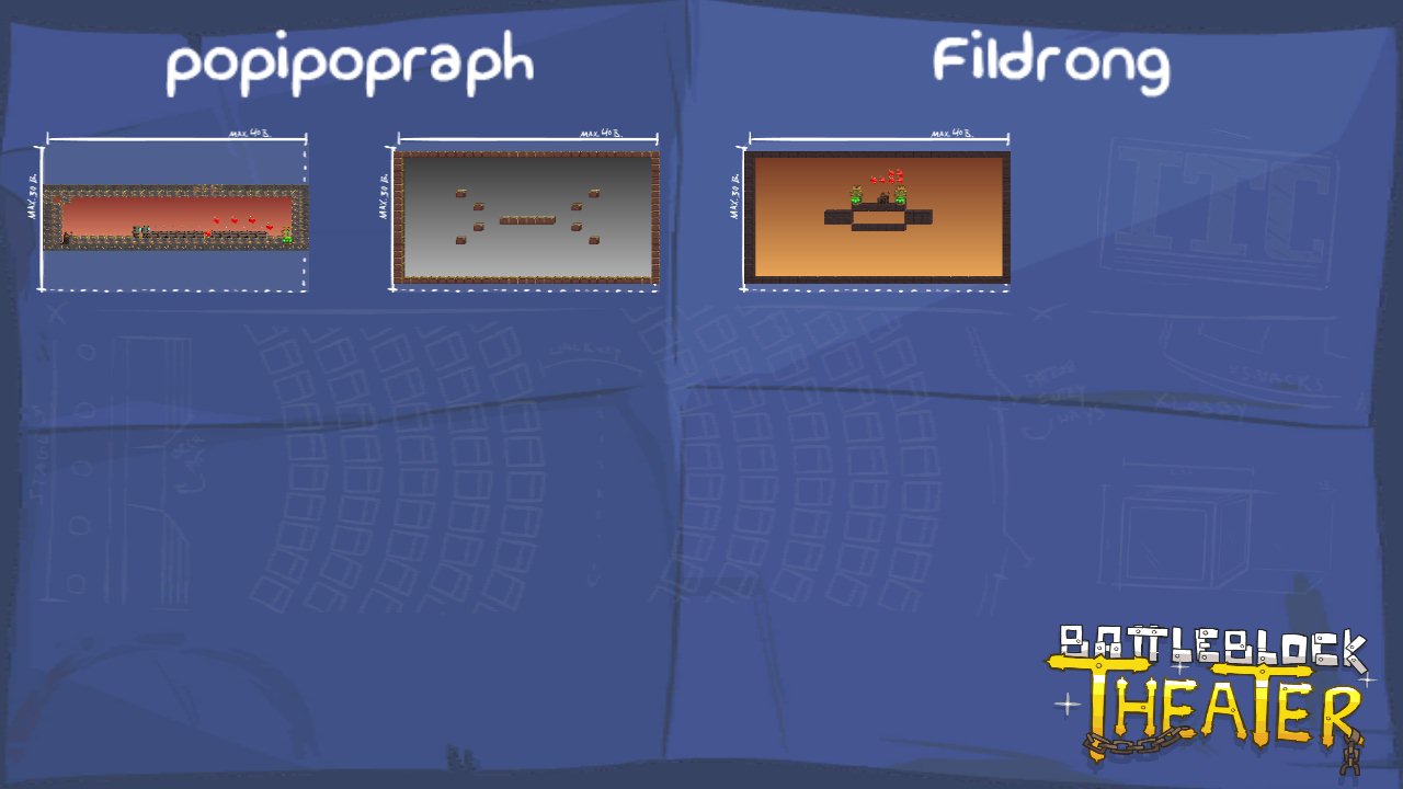 popipopraph