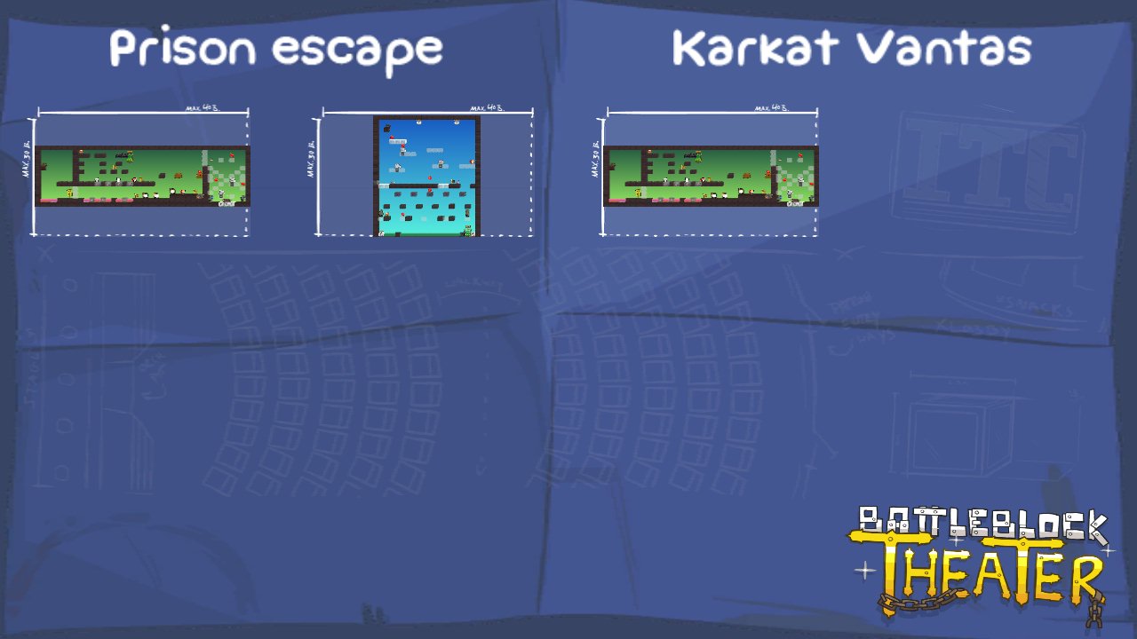 Prison escape