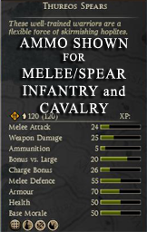 Cataph's - UI: Ammunition shown for melee/spear infantry AND melee cavalry