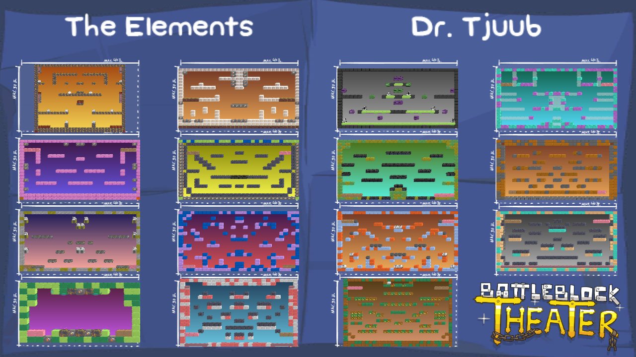 The Elements