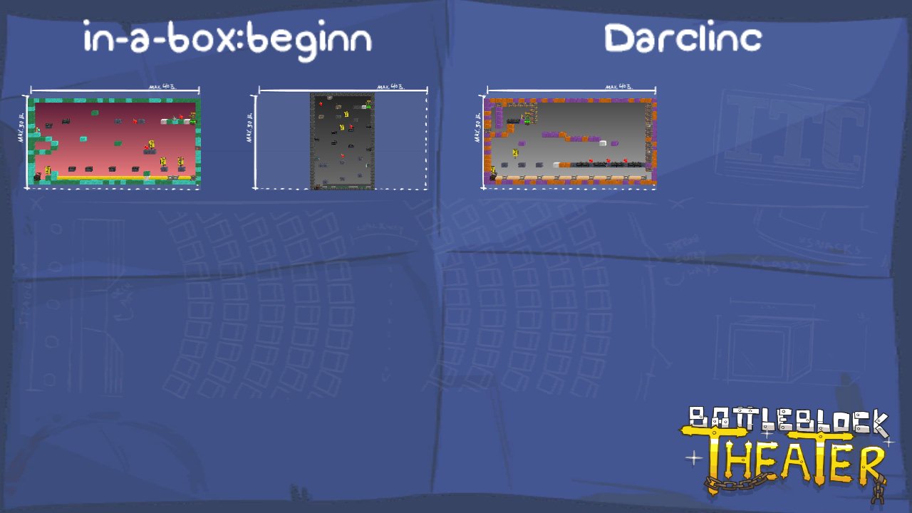 in-a-box:beginn