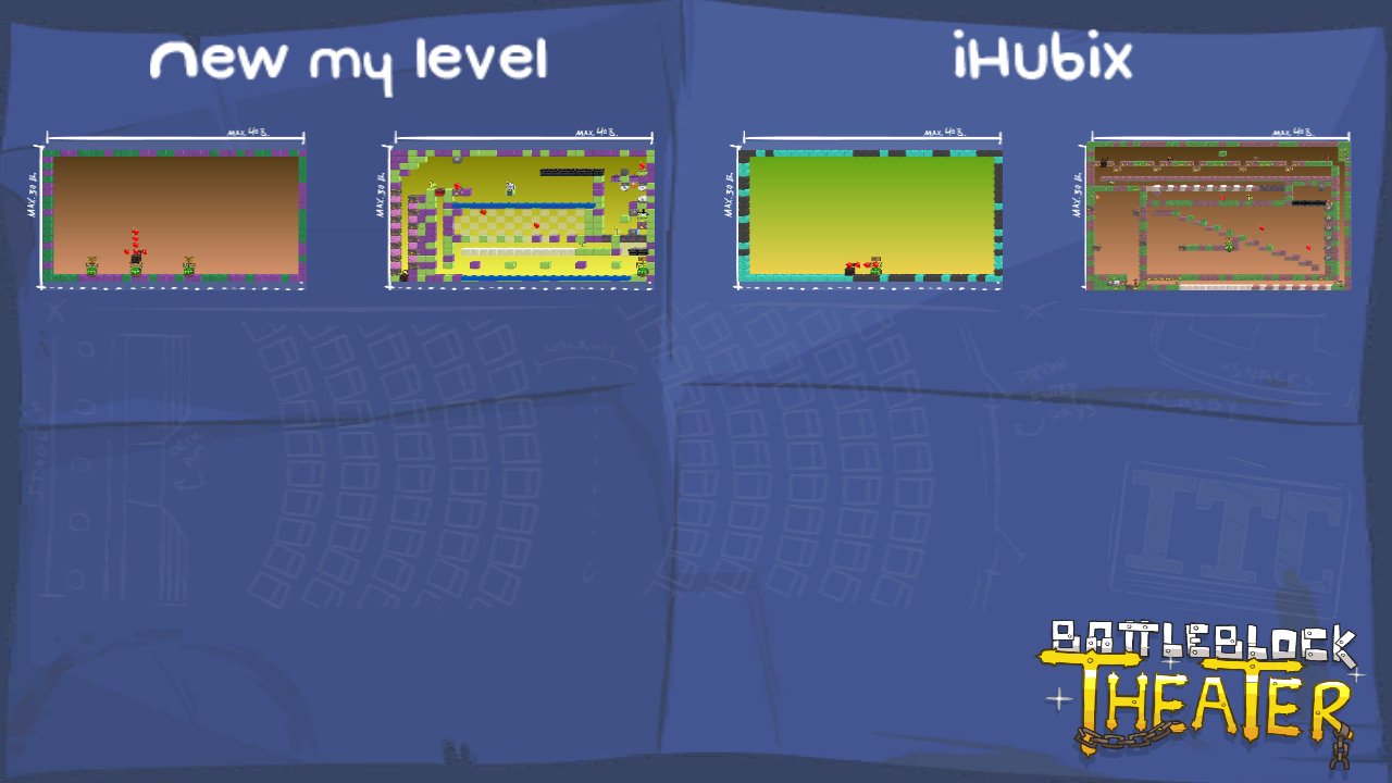 New my level