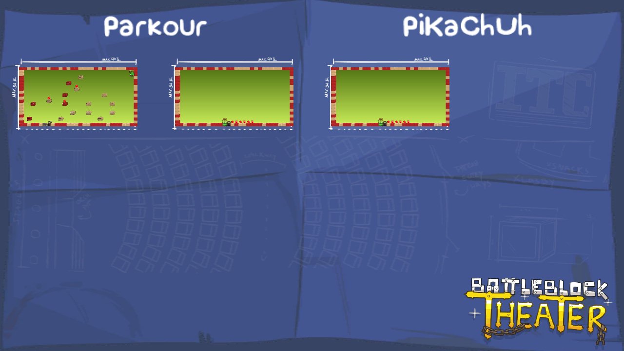 Parkour