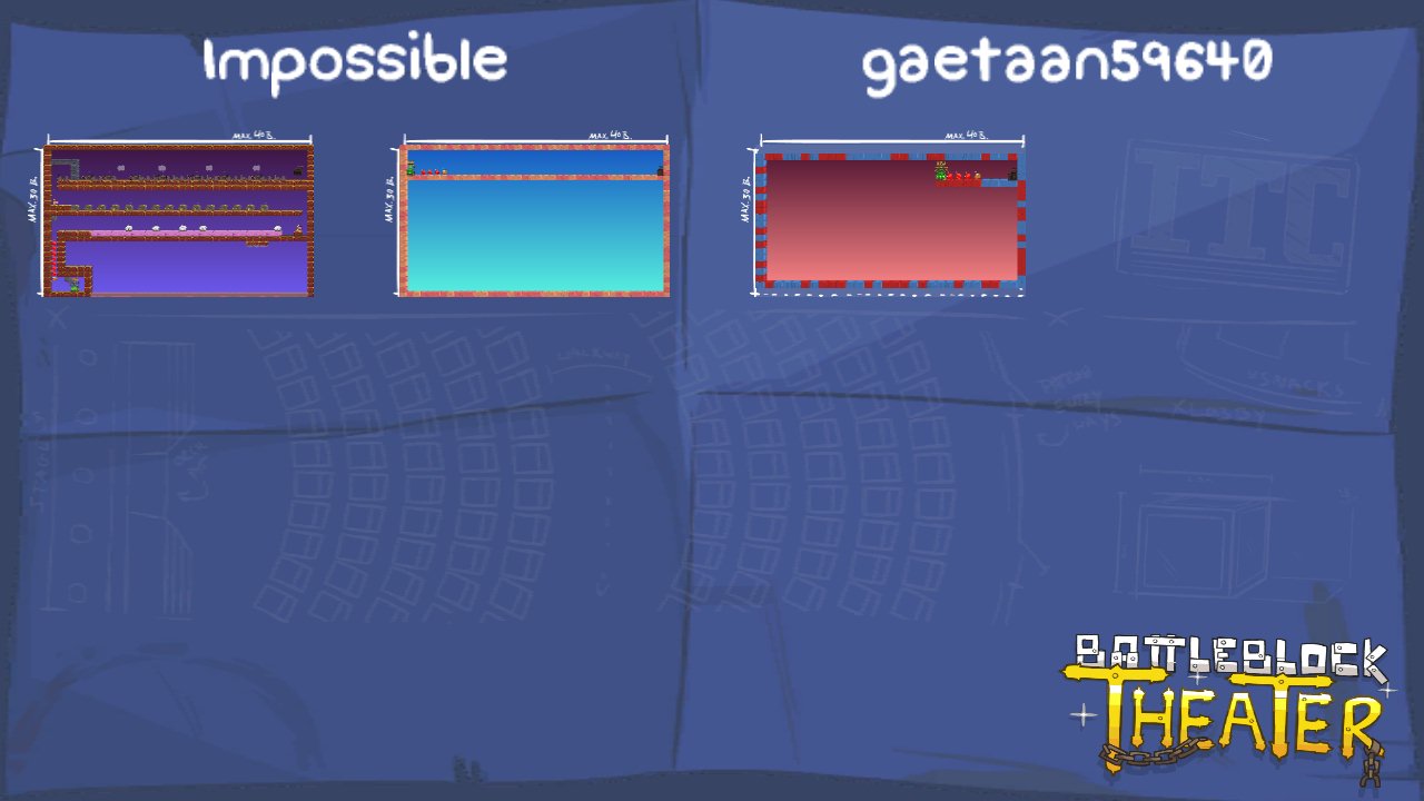 Impossible