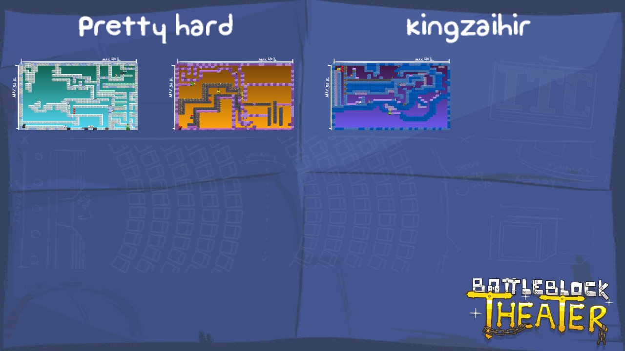 Pretty hard