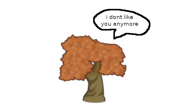 Relink Gauranlen Tree