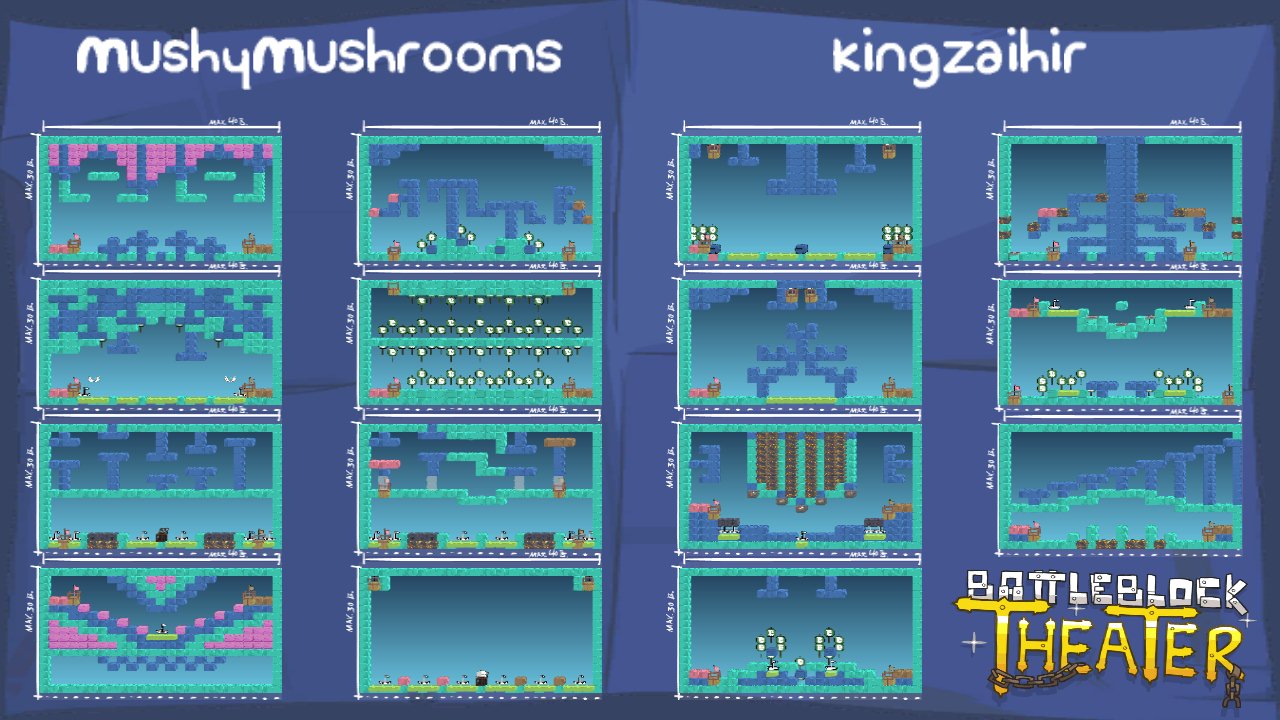 MushyMushrooms