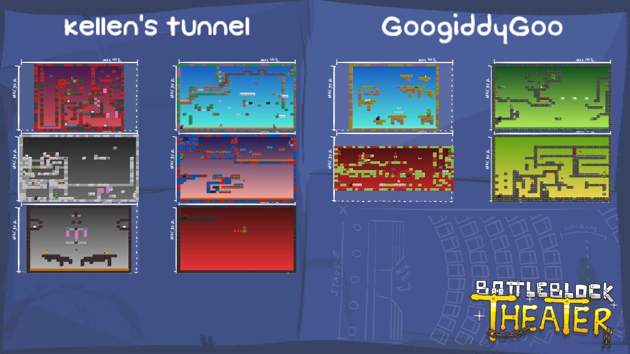 kellen's tunnel