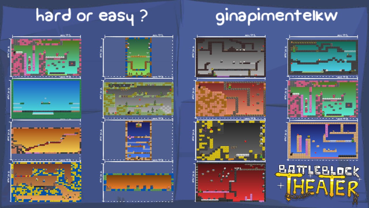 hard or easy ?