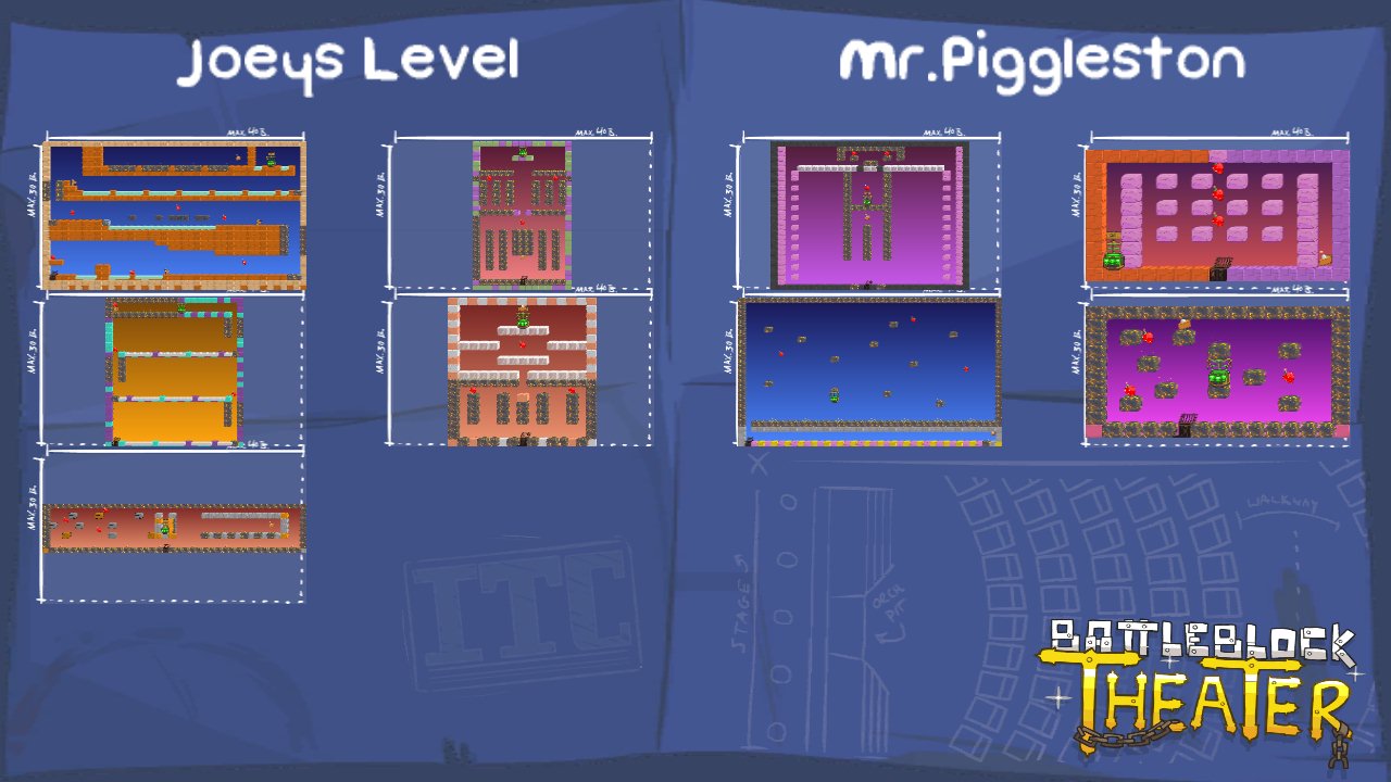Joeys Level