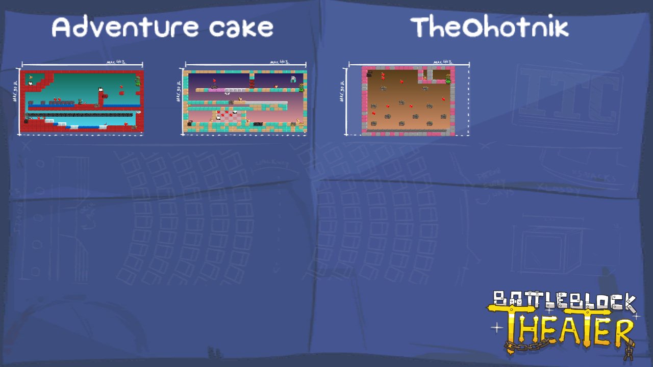 Adventure cake