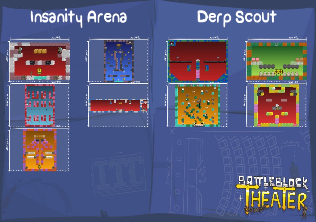 Insanity Arena