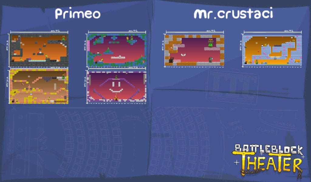 Primeo
