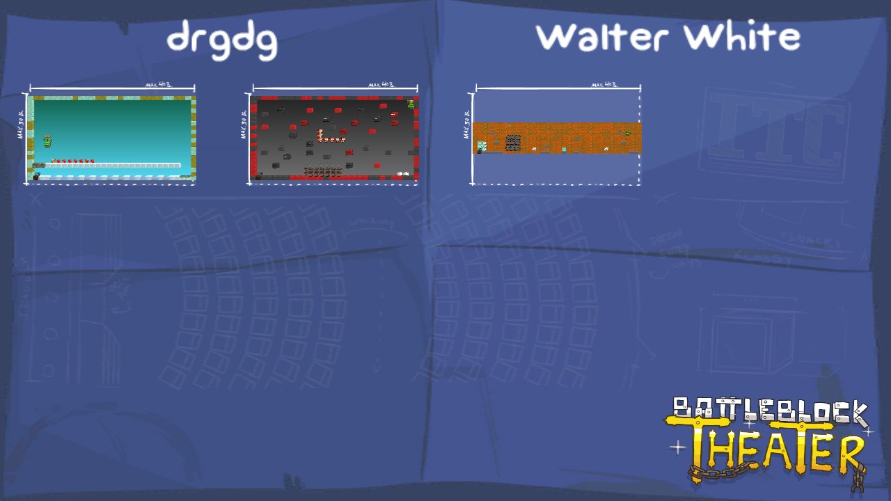 drgdg