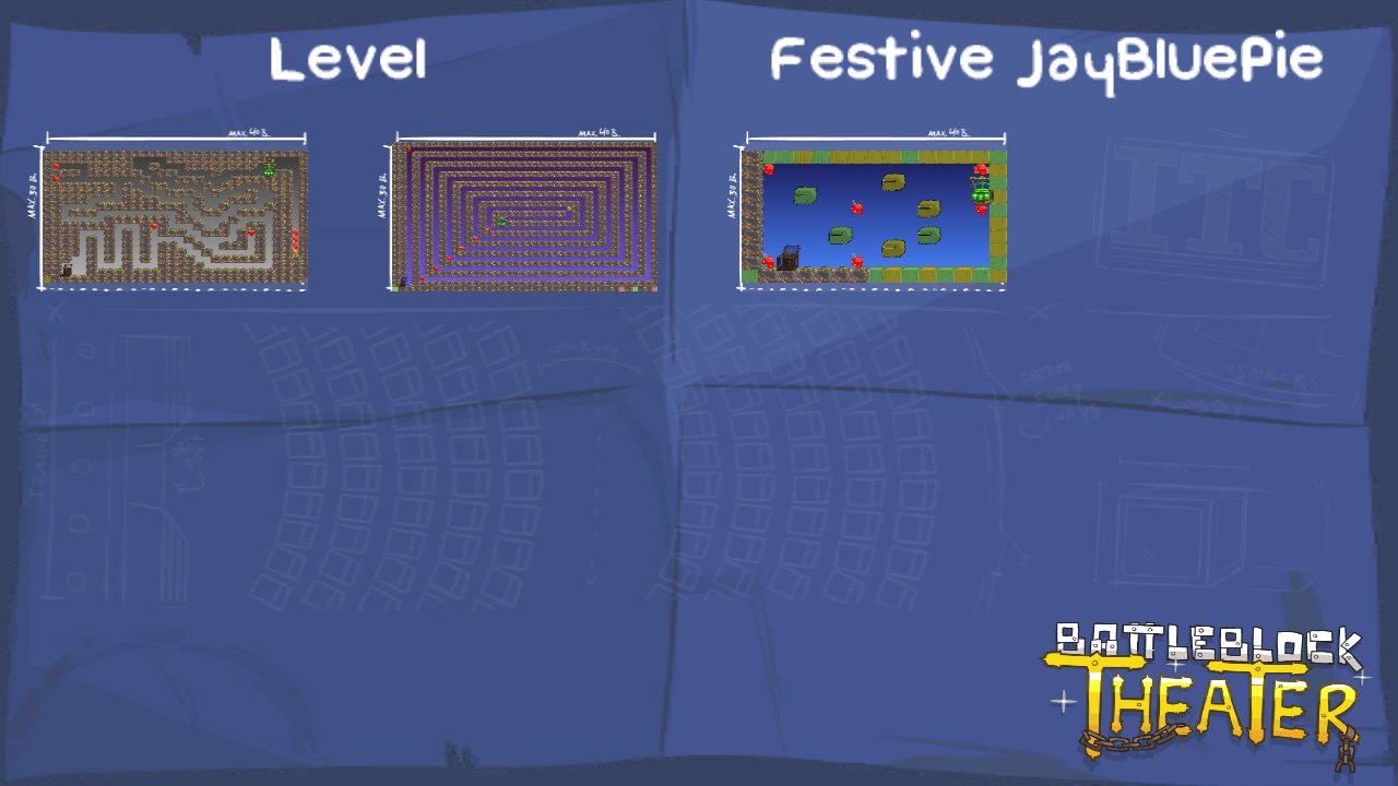 Level