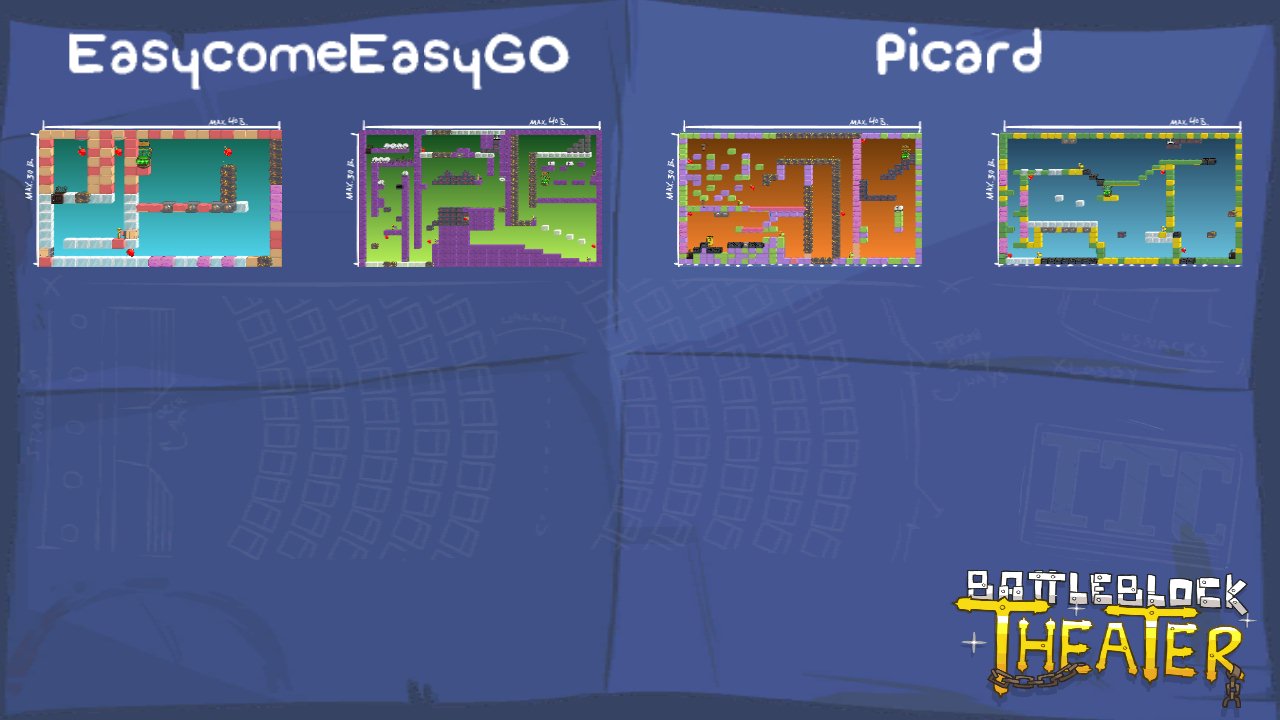 EasycomeEasyGO