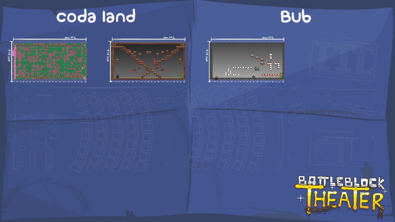coda land