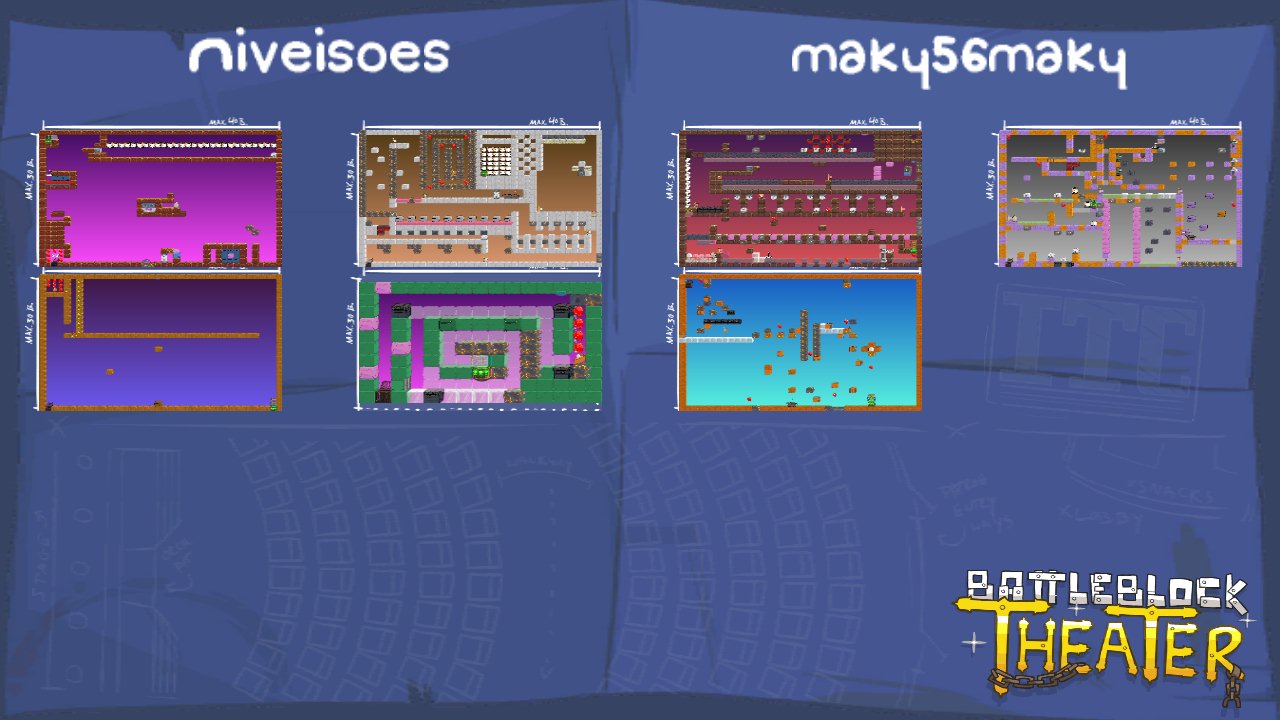 Niveisoes