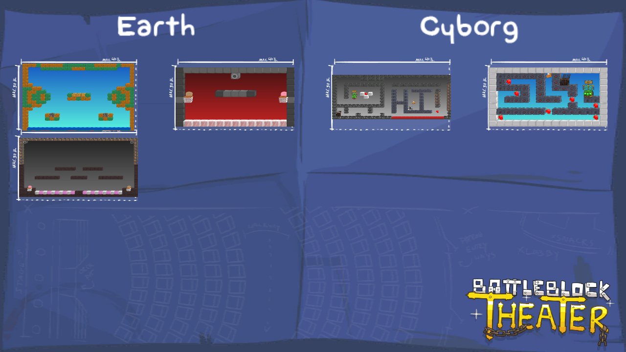 Earth