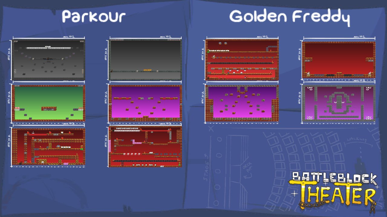 Parkour