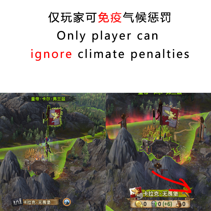 仅玩家可免疫气候惩罚  Only player can ignore climate penalties