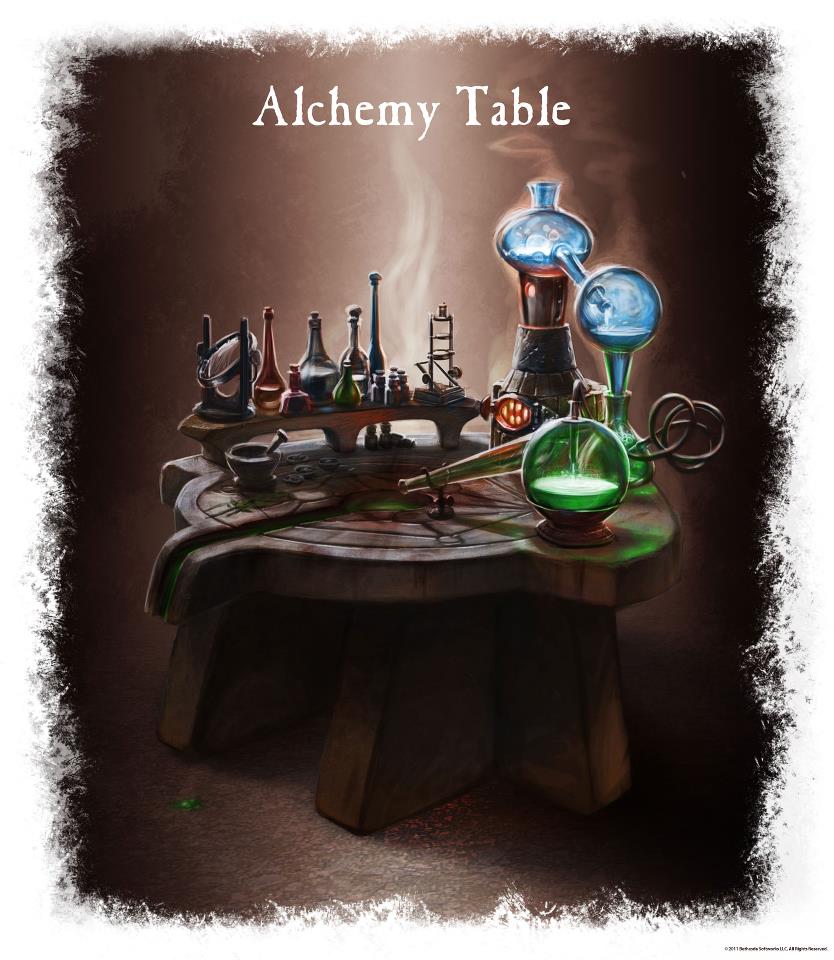 Alchemy Chest!