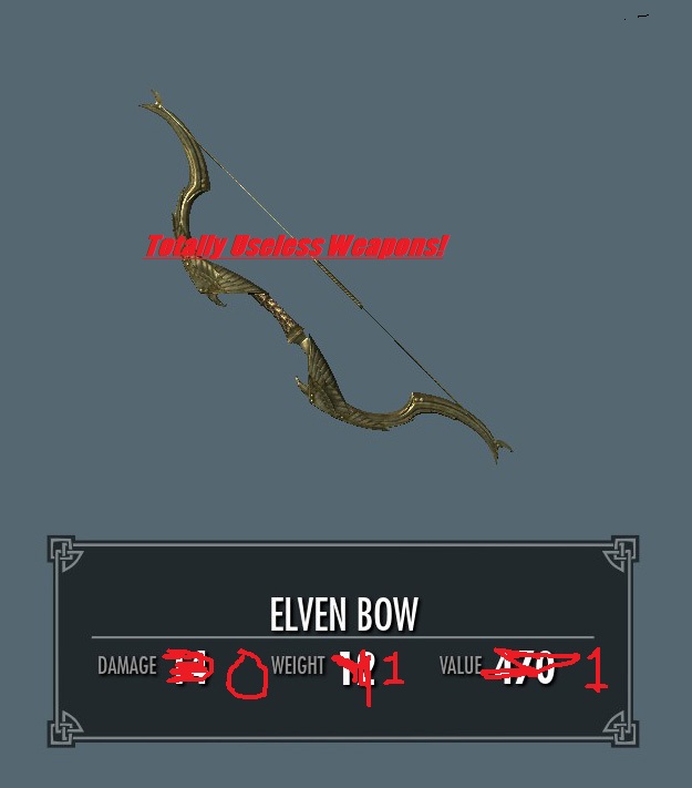 Totally Useless Weapons!