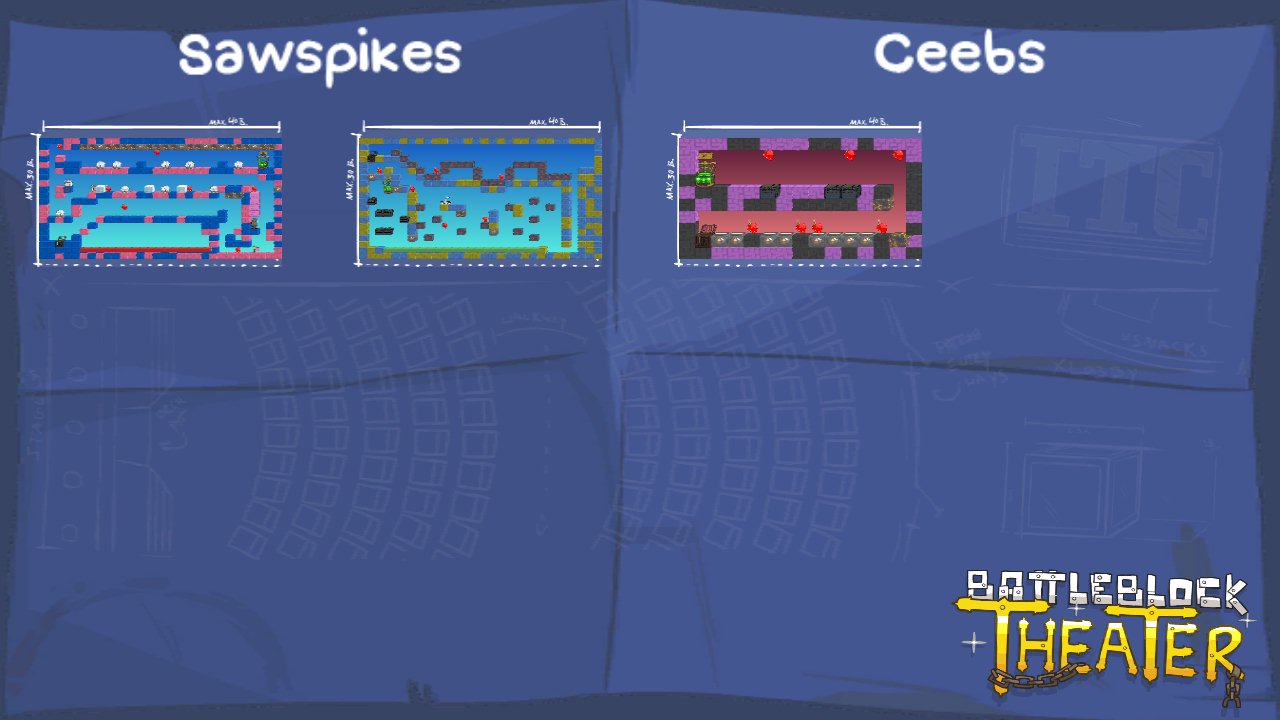Sawspikes
