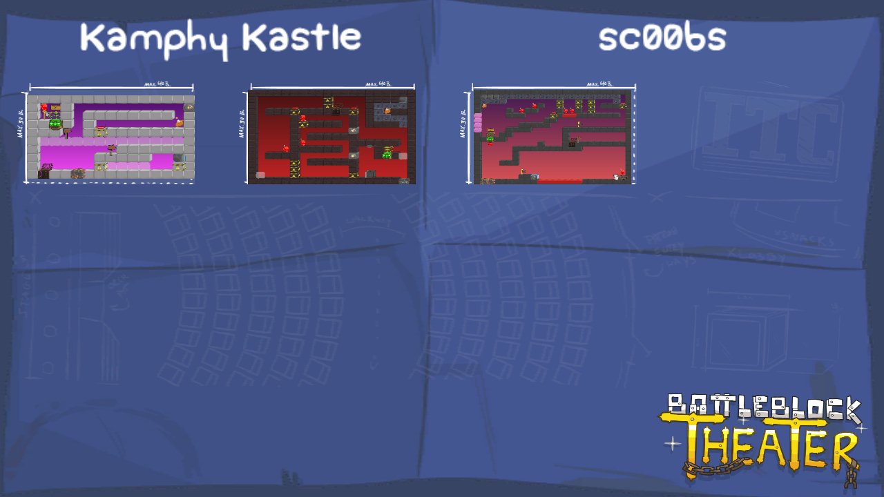 Kamphy Kastle
